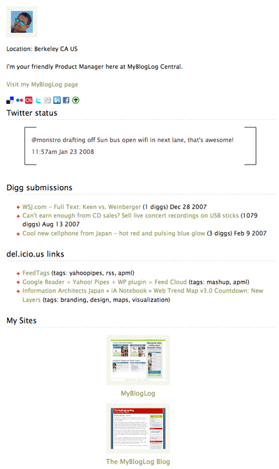 MyBlogLog Active Member Widget