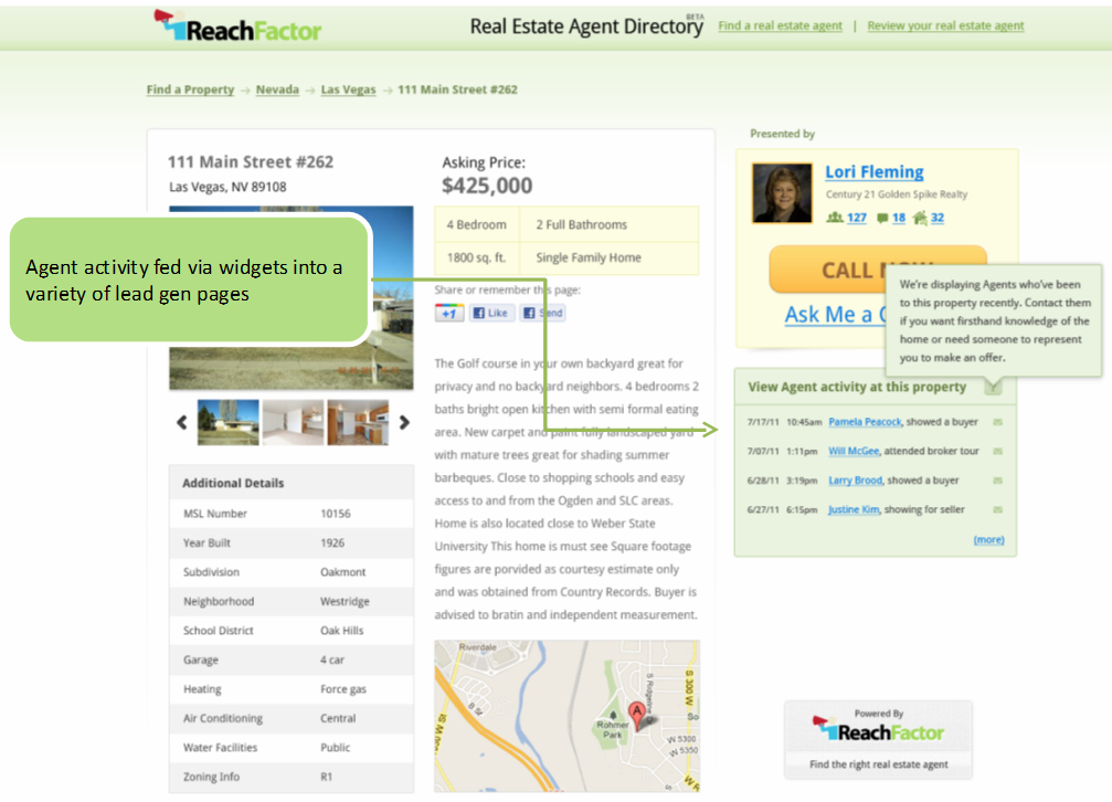 Property flyers