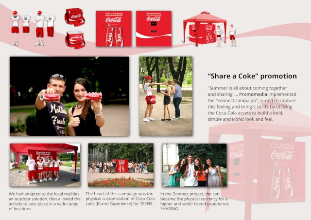 Coca-Cola Campania Share a coke
