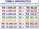 EMPRÉSTIMO PARA MILITARES ATIVOS, INATIVOS E PENSIONISTAS DA AERONÁUTICA