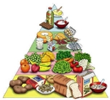 Nutricionista Jacarepaguá