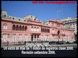 padrón electoral 2007, búsqueda de personas, clientes abc1 y más