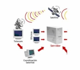 Rastreo Satelital
