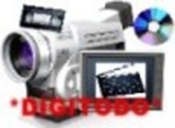 Camarografo - Editor de Videos