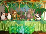 Susi Eventos e Decoraçoes - Festas Infantis e Eventos.
