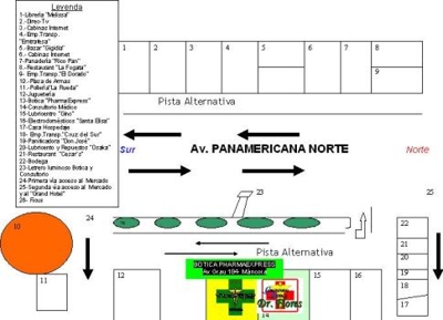 MÁNCORA- COLLARES ARTESANALES, PRODUCTOS VETERINARIOS- BOTICA PHARMA-EXPRESS