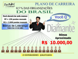 faça parte da empresa que + crece no brasil perfam cosméticos