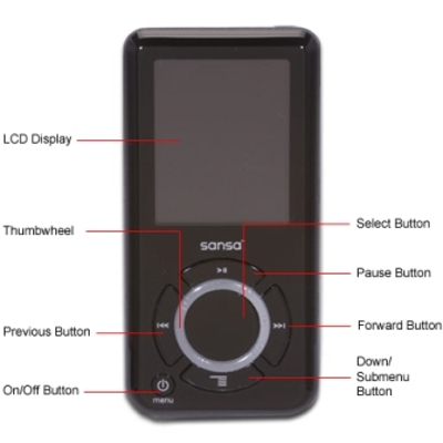 SANSA SANDISK MP3 de 8 Gb - Bsf. 983,90