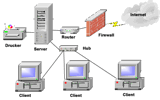 Desarrollo de sistemas y seguridad informatica