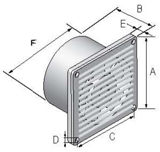 Microventilador exaustor de ambiente com veneziana