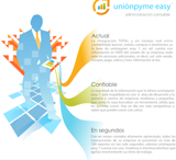 programa de contabilidad gratis - Pichincha - Quito