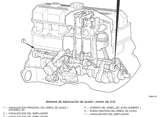 Jeep wrangler manual secretos de mecanicos la verdad sobre motores