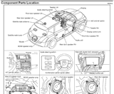 Nissan Murano manual secretos de mecanicos la verdad sobre motores