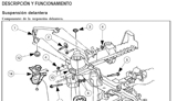 manual de mantenimiento mecanico ford pickup f150 f250 f350 cursos 