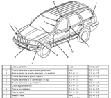 manual de reparacion y servicio para Jeep Grand Cherokee Limited L6