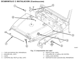 manuales de taller y mecanica Jeep wrangler  tutoriales automotriz