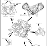 manual de mantenimiento mecanico nissan titan pickup camioneta estu