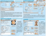 SOFTWARE GESTOR ELECTORAL - Risaralda - Pereira
