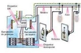 Pabx - Conserto - Venda - Instalação - Panasonic e Intelbras