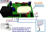 ALARMAS GSM - La Libertad - Trujillo