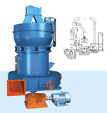 Super_pressure_trapezium_grinding_mill_thumb