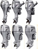 Consulnauti - Motor fora de borda Honda