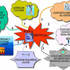 "RISOTERAPIA". TALLER INTRODUCTORIO DE CONOCEDETODO.COM