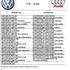 Repuestos para MOTOR  VW - AUDI - Arequipa - Arequipa