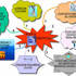 AUTOESTIMA PARA LOGRAR CALIDAD EN LAS RELACIONES. Taller 