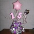 Decoraciones con Globos 