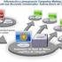 envios masivos emails, venta bases de datos emails, empresas