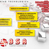 BSR Tecnología - Servicios informáticos garantizados y de respuesta