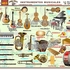 se  venden cursos  varios  para  aprender  instrumentos  musicales - Instrumentos musicales - Aserri - San José
