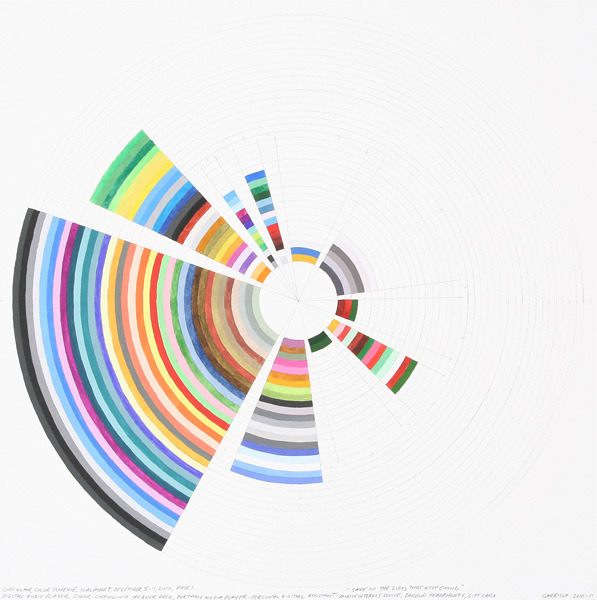 Richard Garrison, Circular Color Scheme: Walmart, December 5-11, 2010, "Save on the gifts that keep giving", 2010-2011