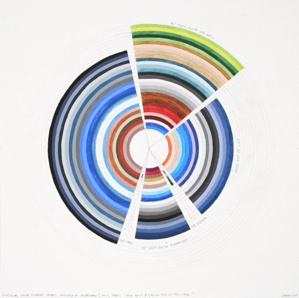 Richard Garrison, Circular Color Scheme: Sears, January 30-February 5, 2011, Page 1, “Save up to $1300 on TVs on this page”, 2011