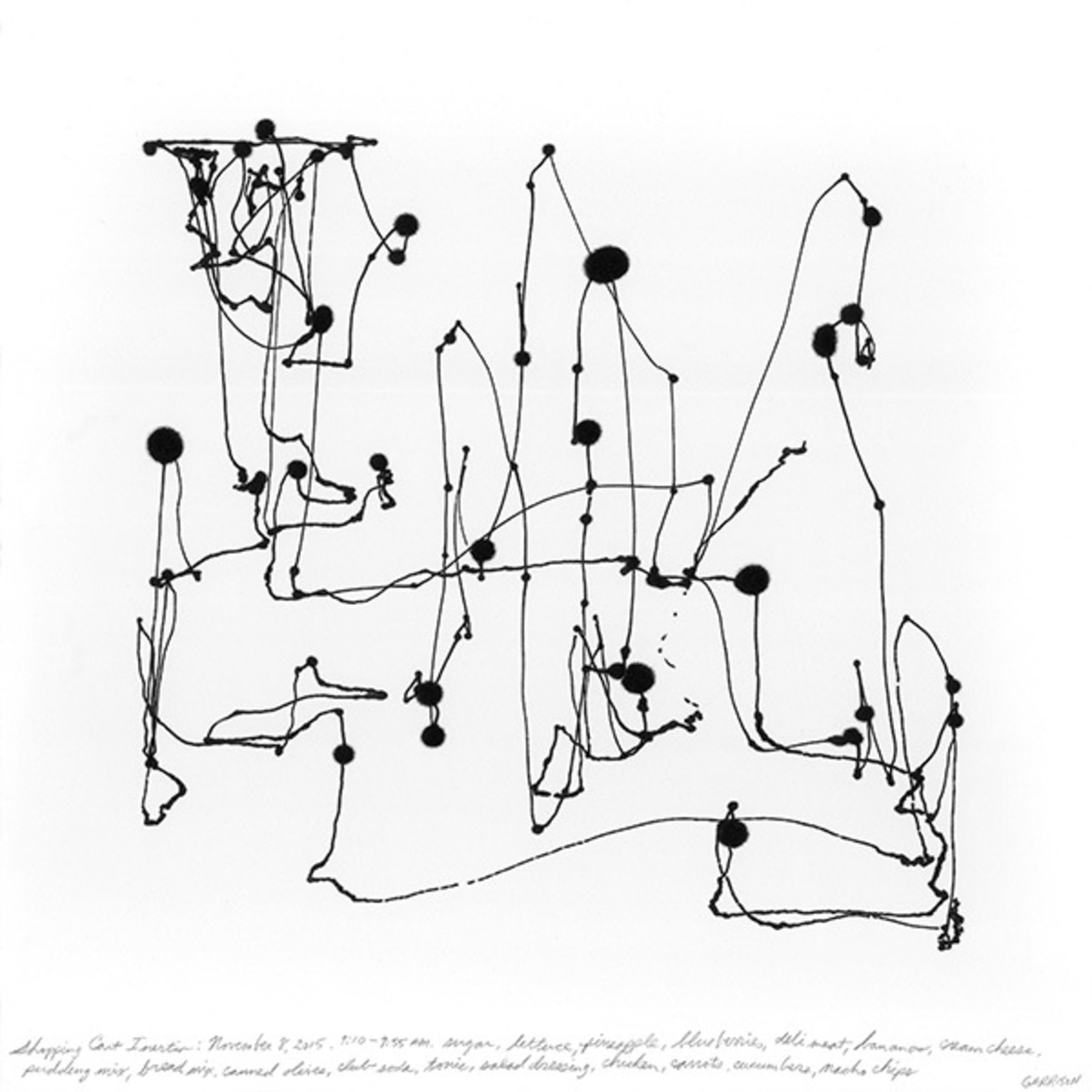 Richard Garrison Artist Robert Henry Contemporary