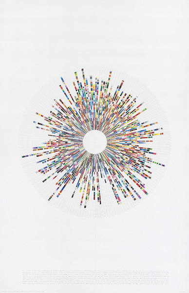 Richard Garrison, Circular Color Scheme: Target, March 13 – 19, 2011, Pages 1-20, “Dollar Power”, 2011-12