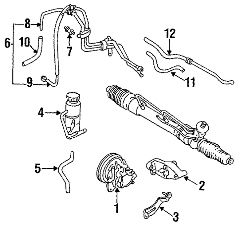 Sephia PUMP & HOSES