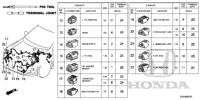 ACCORD SEDAN ELECTRICAL CONNECTORS (FR.) (1)