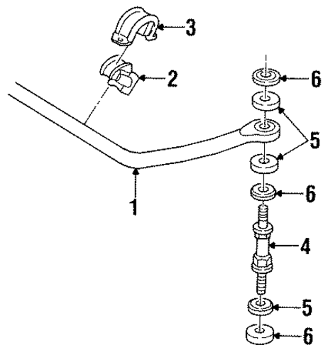 Ram 1500 STABILIZER BAR & COMPONENTS