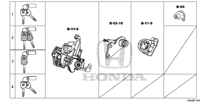 FIT KEY CYLINDER SET