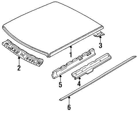 GLC ROOF