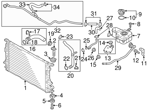 A8 Quattro RADIATOR & COMPONENTS