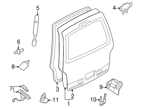 Quest GATE & HARDWARE
