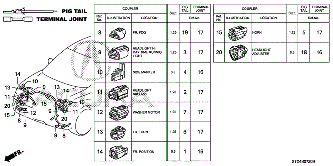 MDX ELECTRICAL CONNECTORS (FR.)
