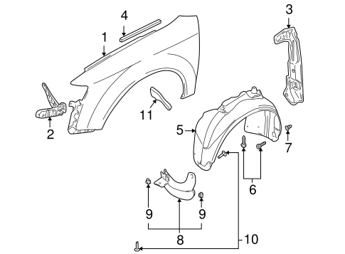 A4 Quattro FENDER & COMPONENTS