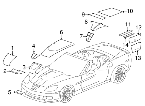 Corvette STRIPE TAPE