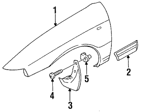 Sephia FENDER & COMPONENTS