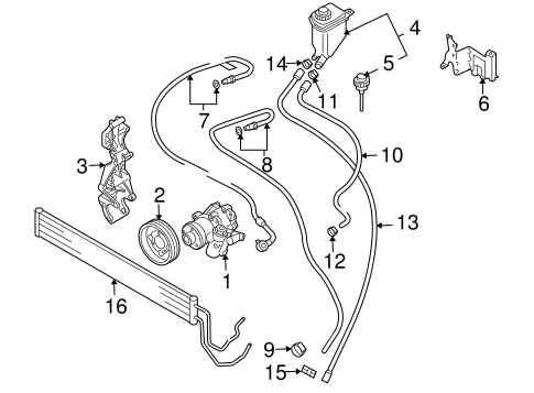Touareg PUMP & HOSES