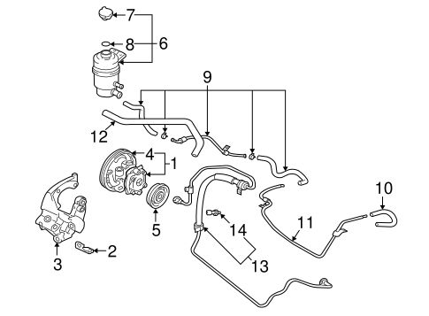Outlander PUMP & HOSES